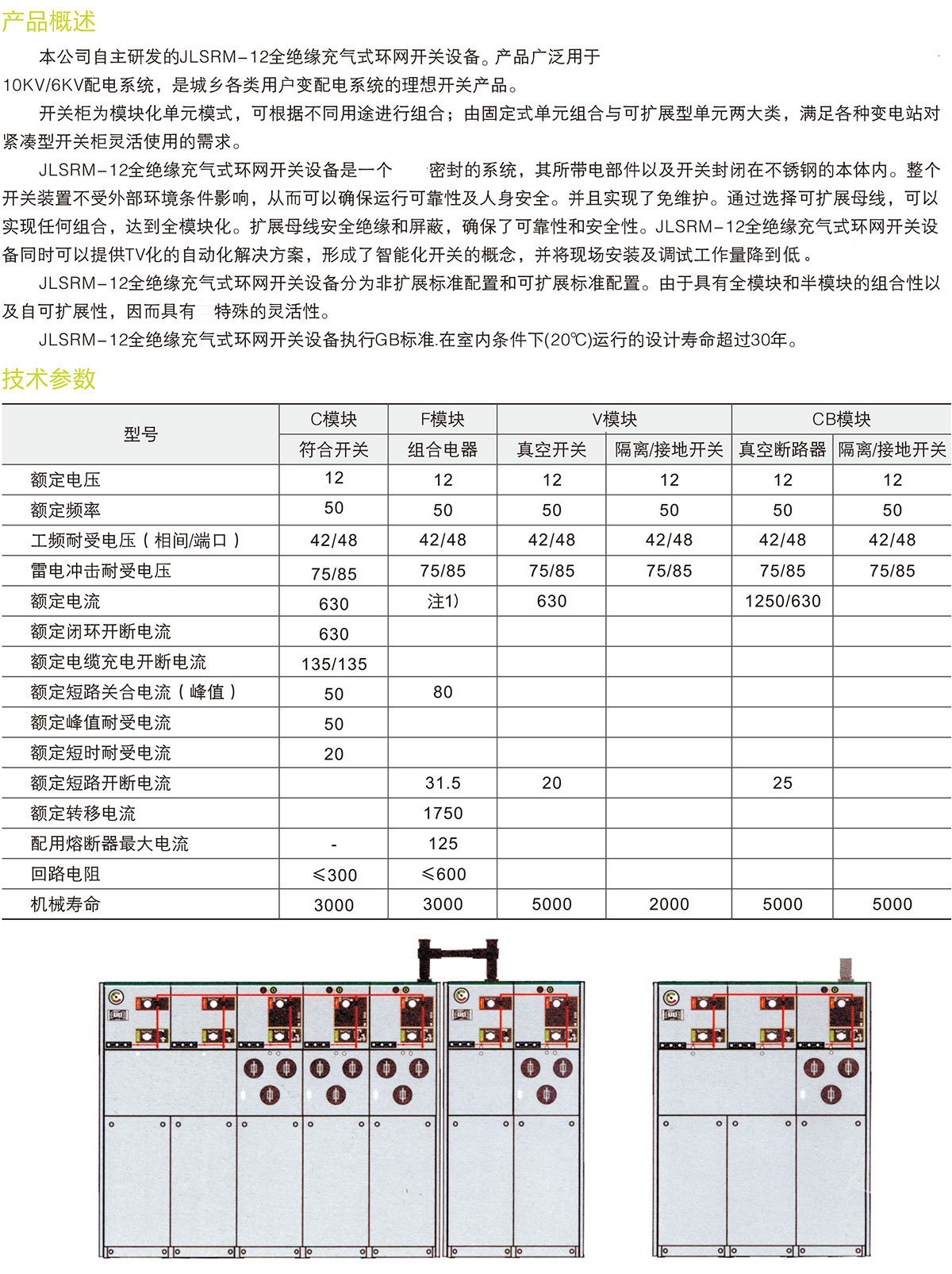 JLSRM-12全絕緣充氣式環(huán)網開關設備_01.jpg
